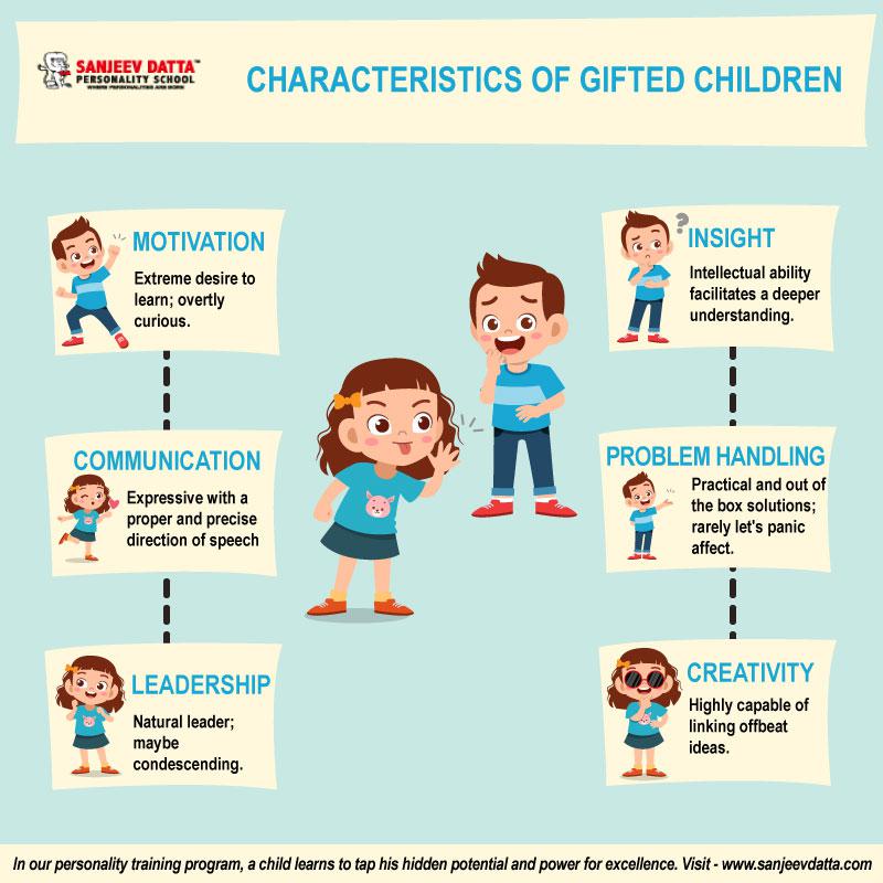 Difference Between Gifted and Talented | Definition, Meaning, Comparison